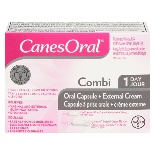 Picture of CANESORAL COMBI-PACK                                                       