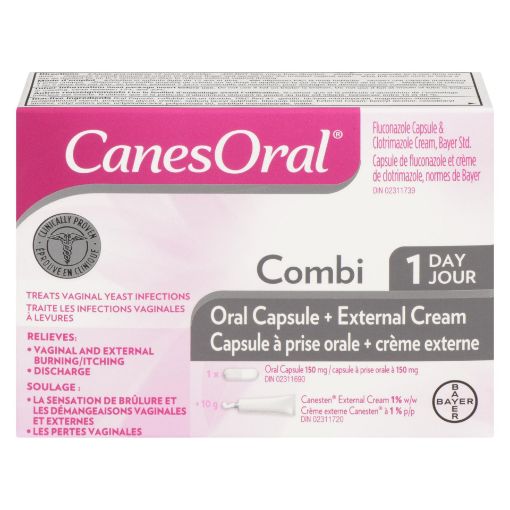 Picture of CANESORAL COMBI-PACK                                                       
